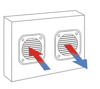 Køleanlæg uden udedel for afskårne blomster